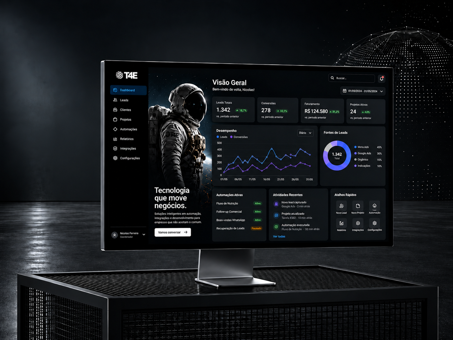 Dashboard T4Egroup